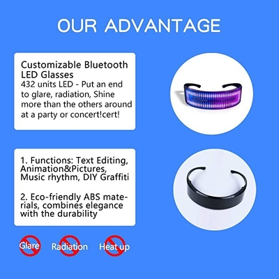 Стекла приведенные контролируемые приложением Programmable с картиной текста Bluetooth DIY